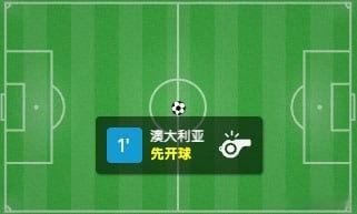 美国vs澳大利亚 高位先手开求，收tm的额！！！！ 