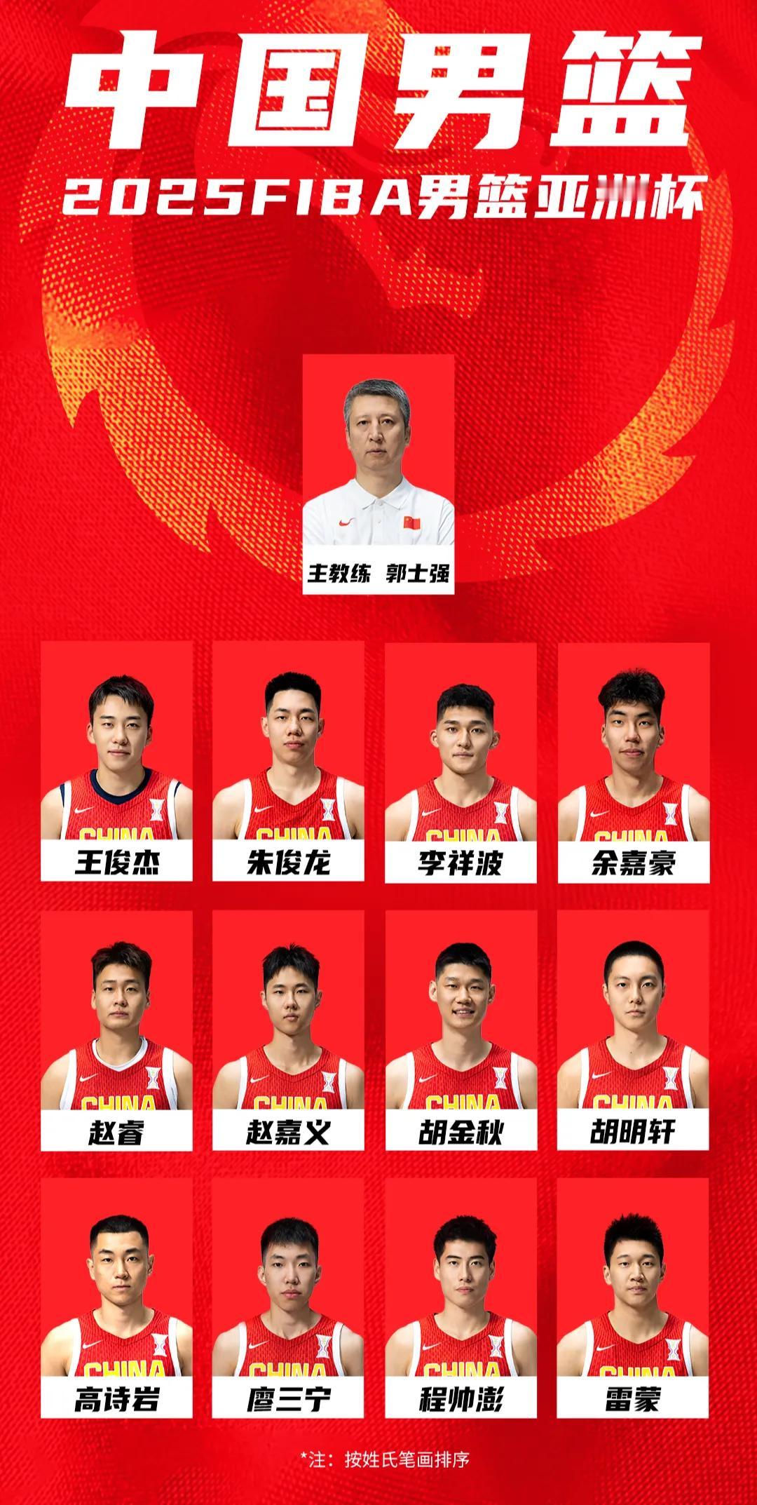 中国男篮赢下了韩国，
新西兰男篮逆转了黎巴嫩，
男篮沙特亚洲杯半决赛，
将会是中
