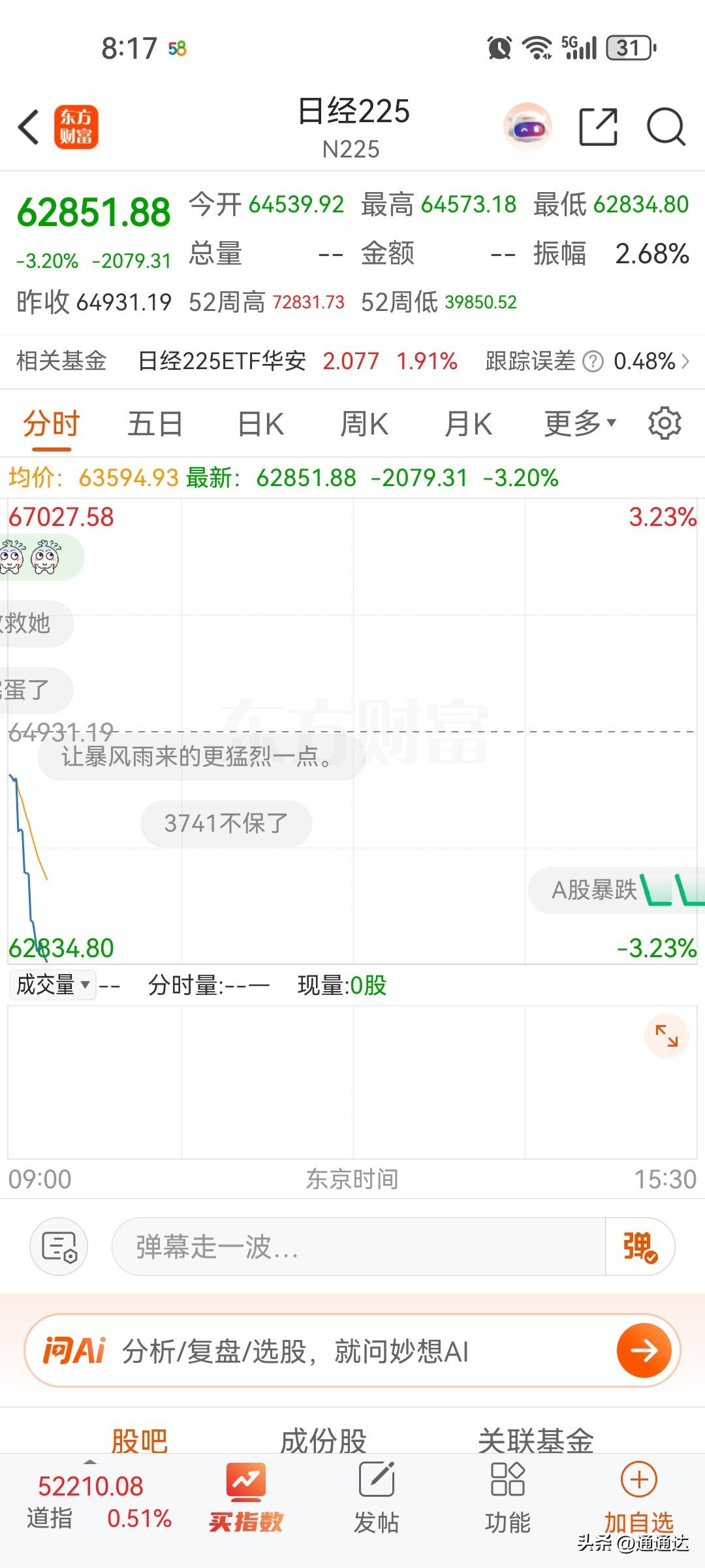 美国日本韩国半导体持续暴跌，老登股持续上涨！科创板远远没调整到位，新能源，创新药