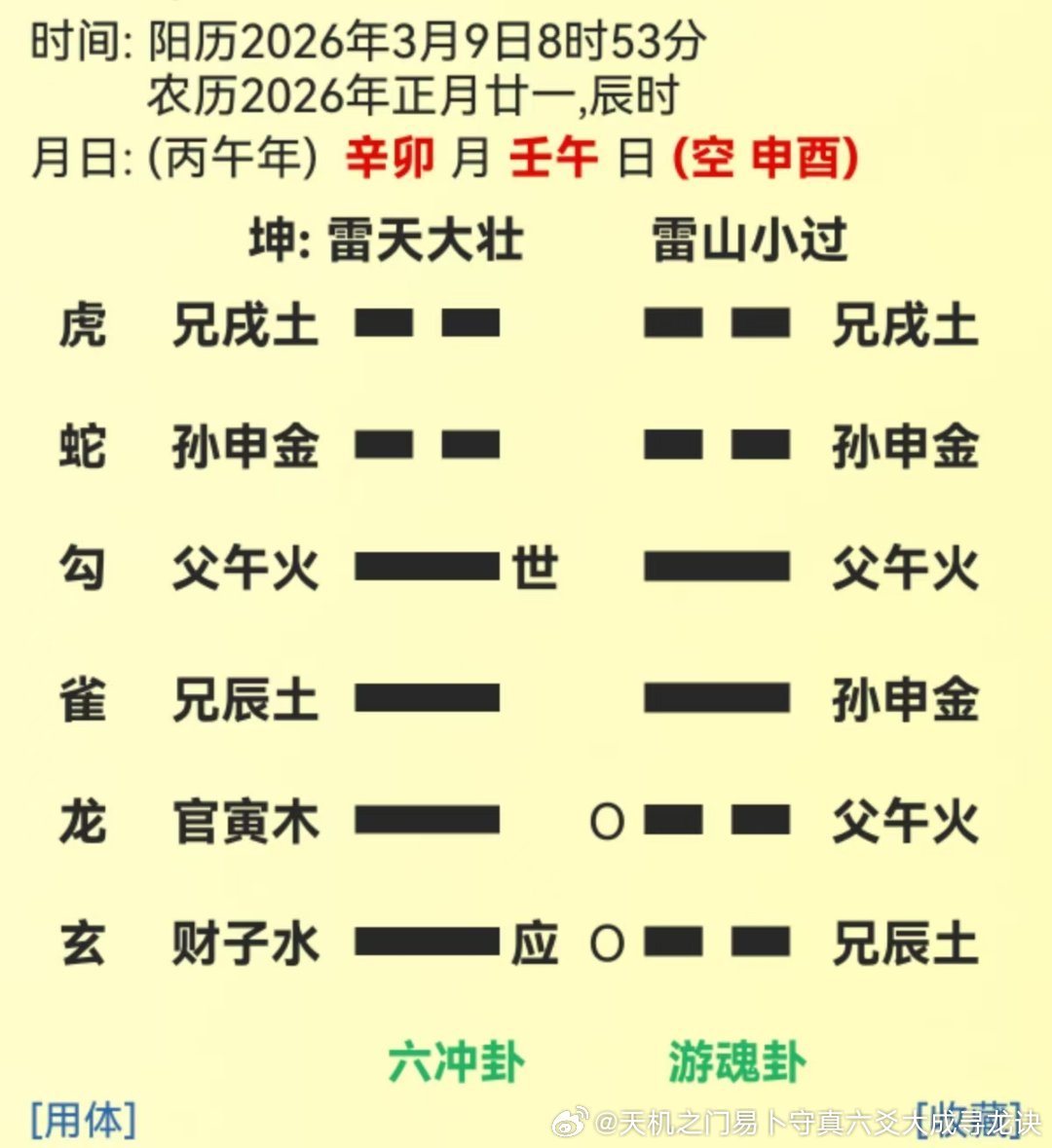 妻星冲散入墓，已有外情，无复合机会。从业婚姻情感分析测算多年，看过无数悲欢离合，