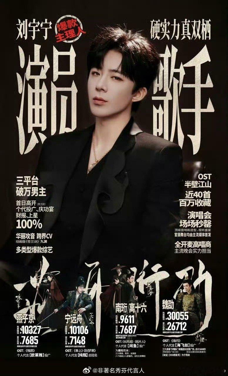 刘宇宁双剧入围微博剧集传播榜恭喜刘宇宁