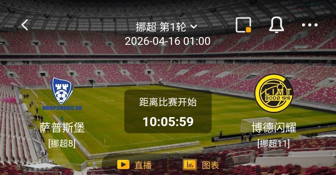 萨普斯堡vs博德闪耀萨普斯堡在防守端表现难言稳固，上轮联赛单场失球2个，更令人担