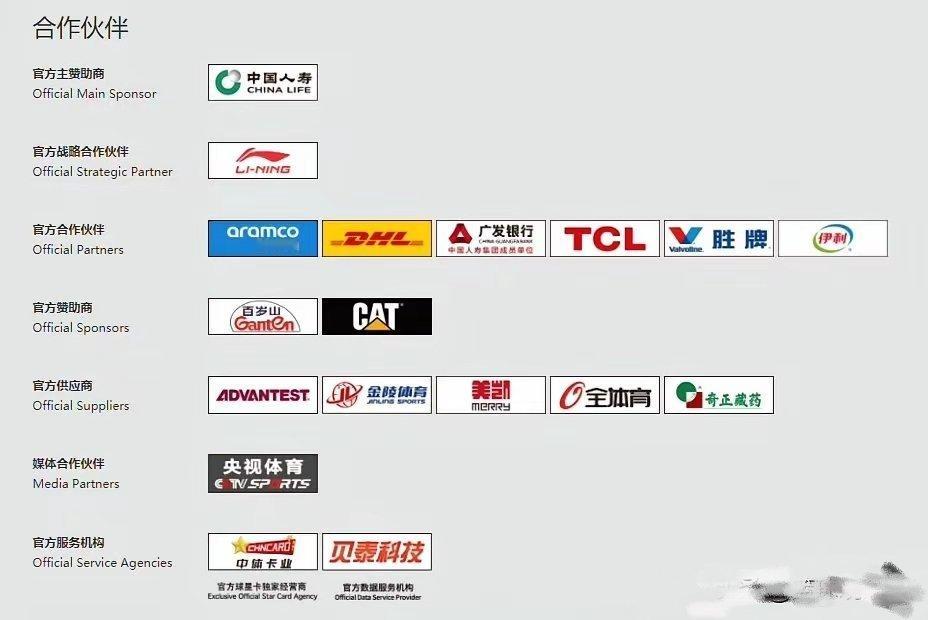 还有4天，CBA开赛！还没找到转播方！一个全国性的体育联赛，在互联网如此发达的中