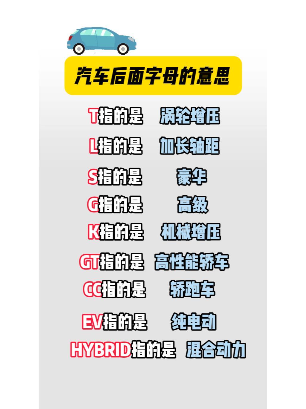 汽车后面字母到底是什么意思？汽车后面字母的意思！T指的是 涡轮增压L指的是 加长