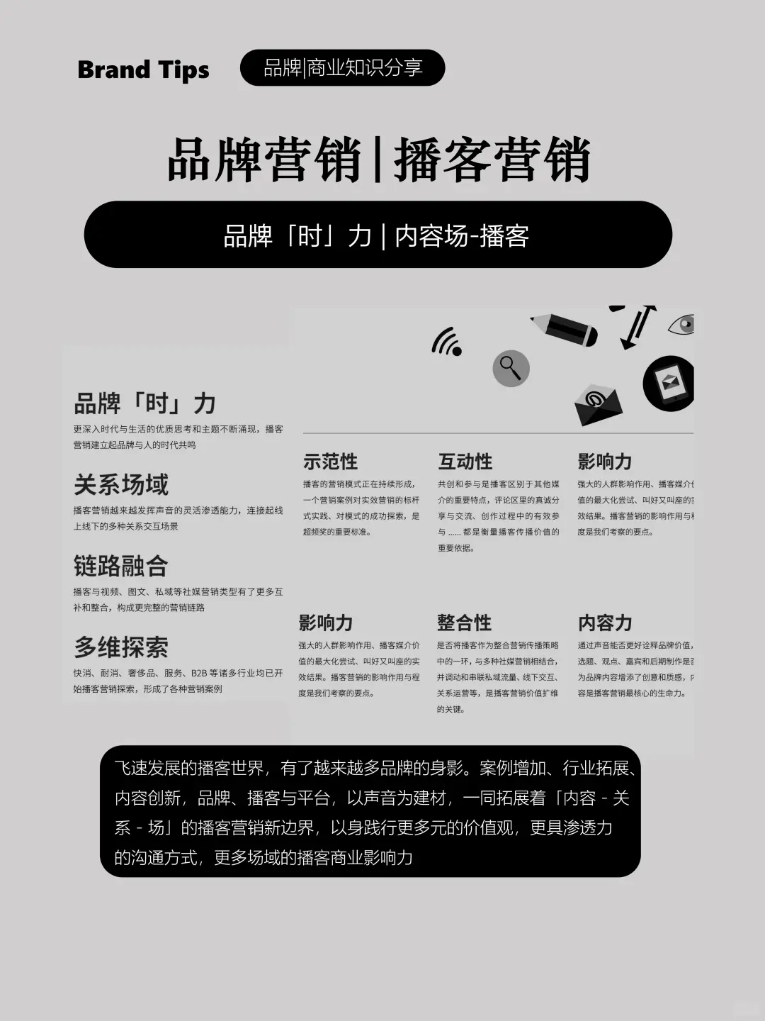 品牌营销内容新场域|播客营销玩法与趋势