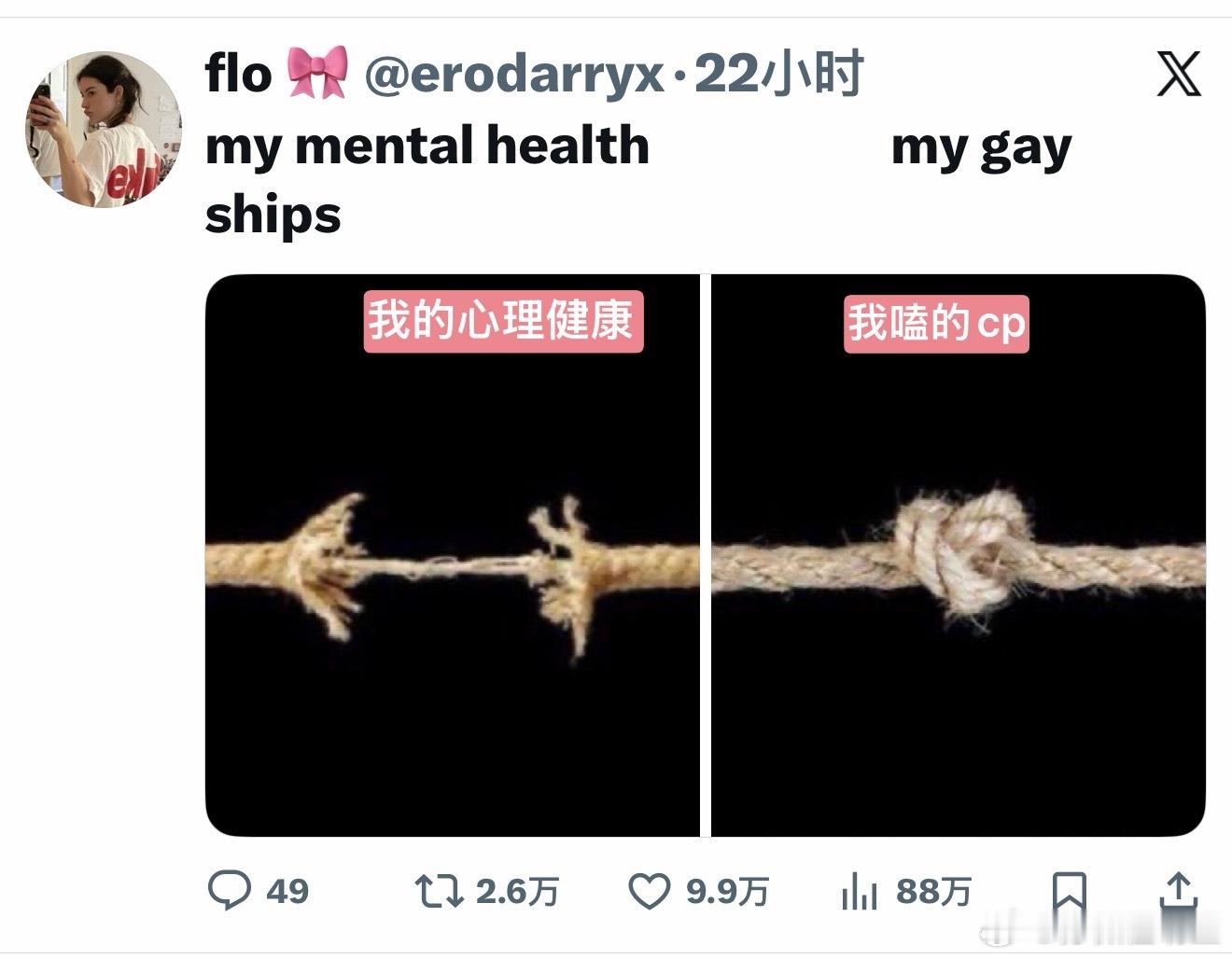 【热推万赞】《不管我怎么样 我磕的cp一定是真的》