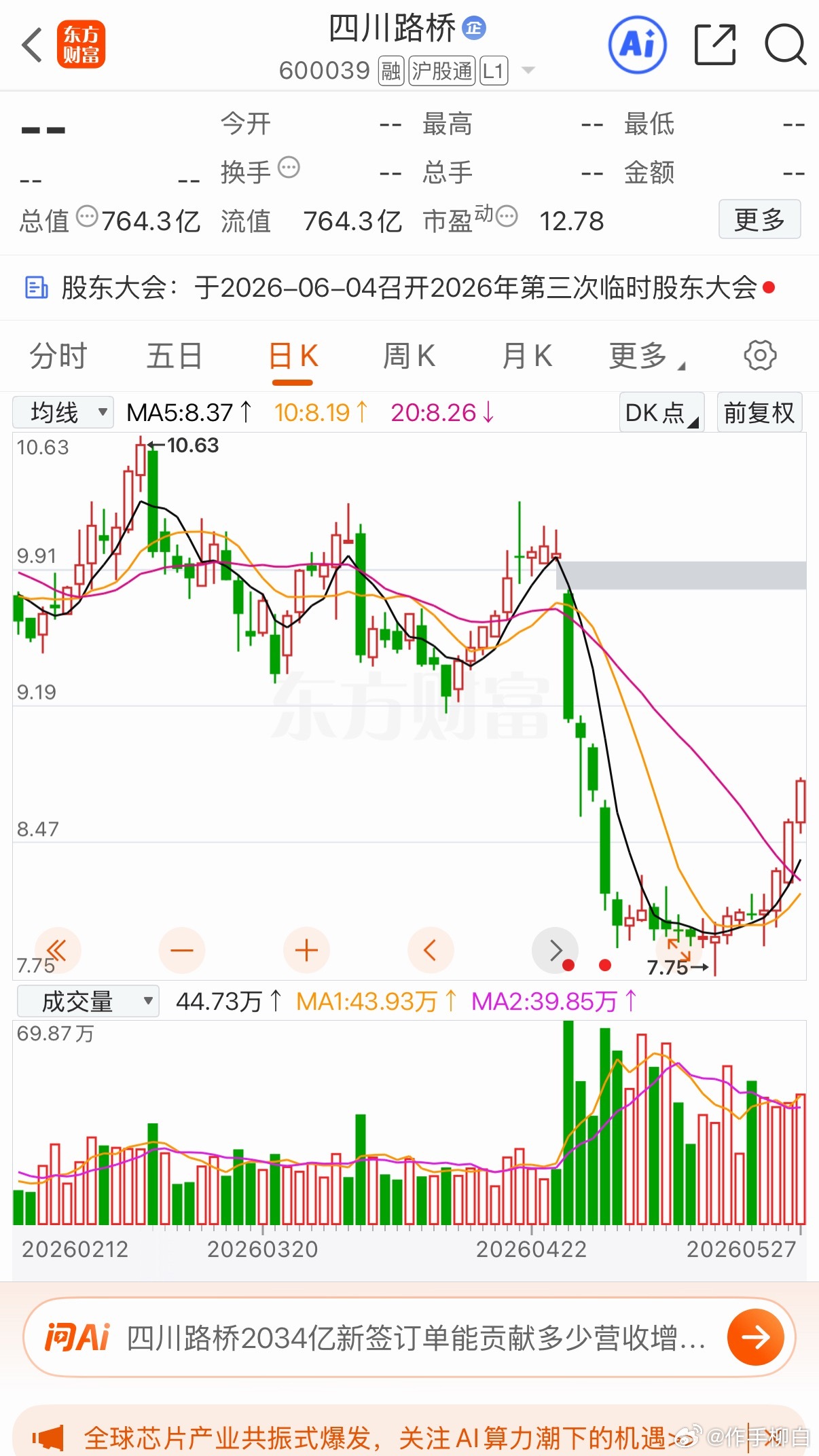 贴图欣赏不构成投资建议 