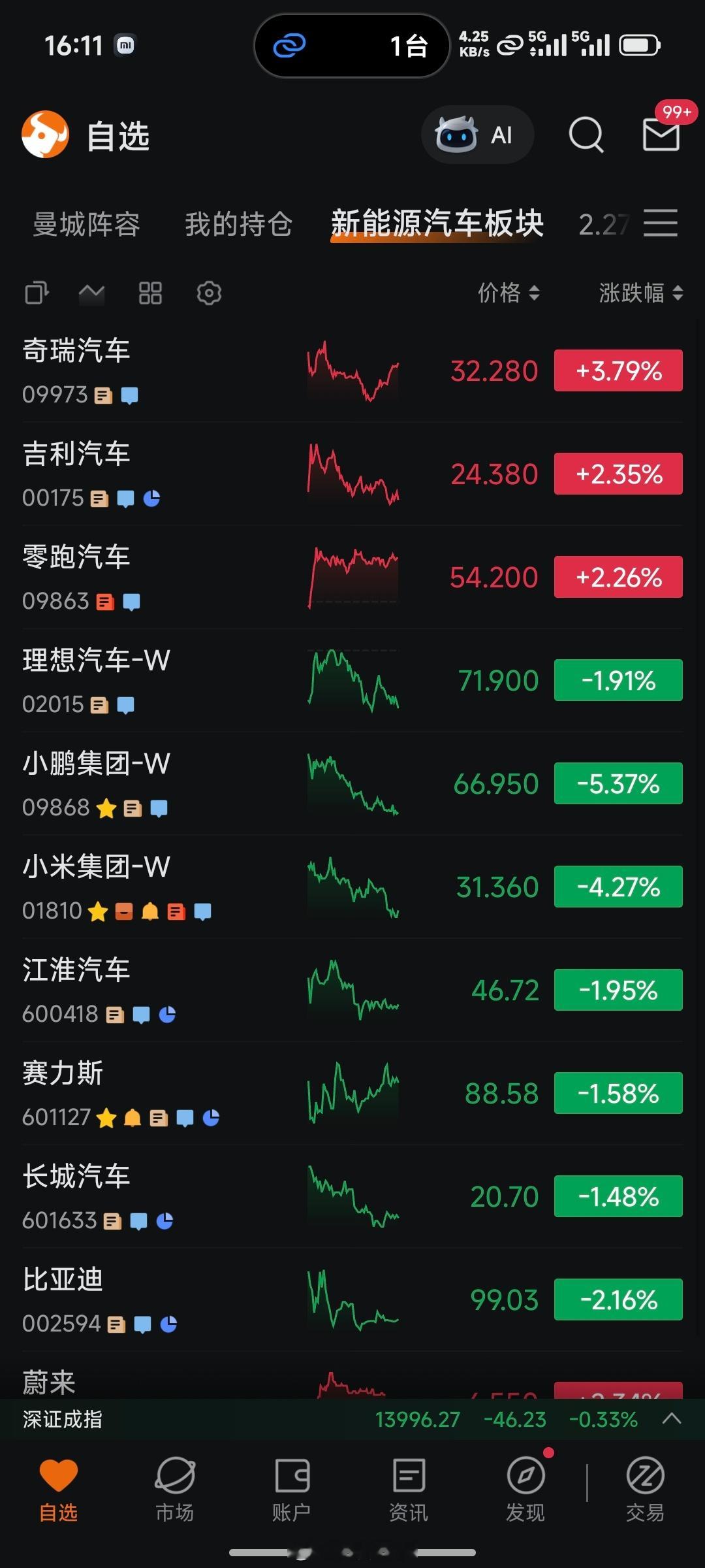 刚下飞机(⌐■_■)✈️大富翁就是这么磨人房贷年利率3.8变8.7五年才发现