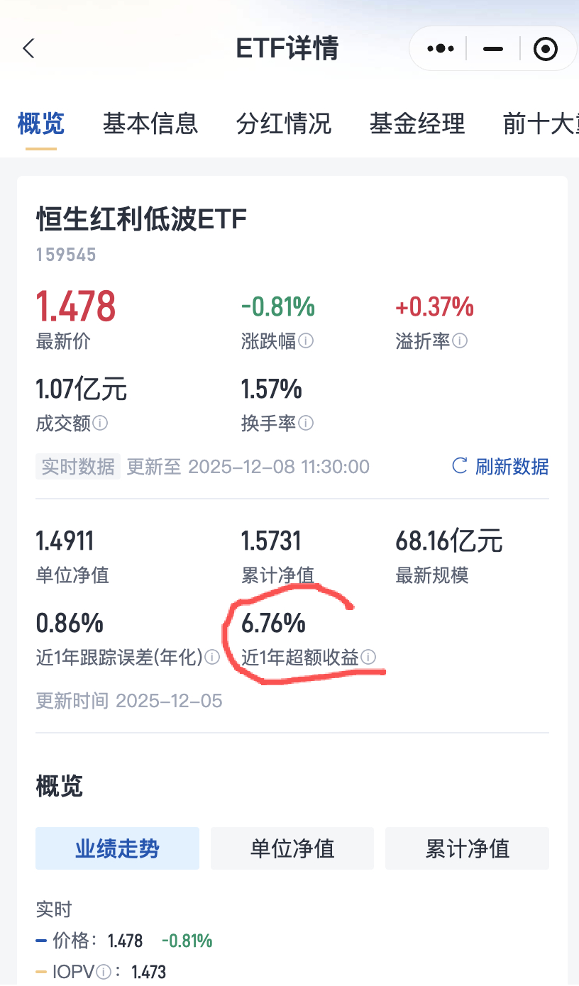 普通人的收租机会包租公的快乐谁都想拥有，可现实是，即使现在房价降了很多，多数人连