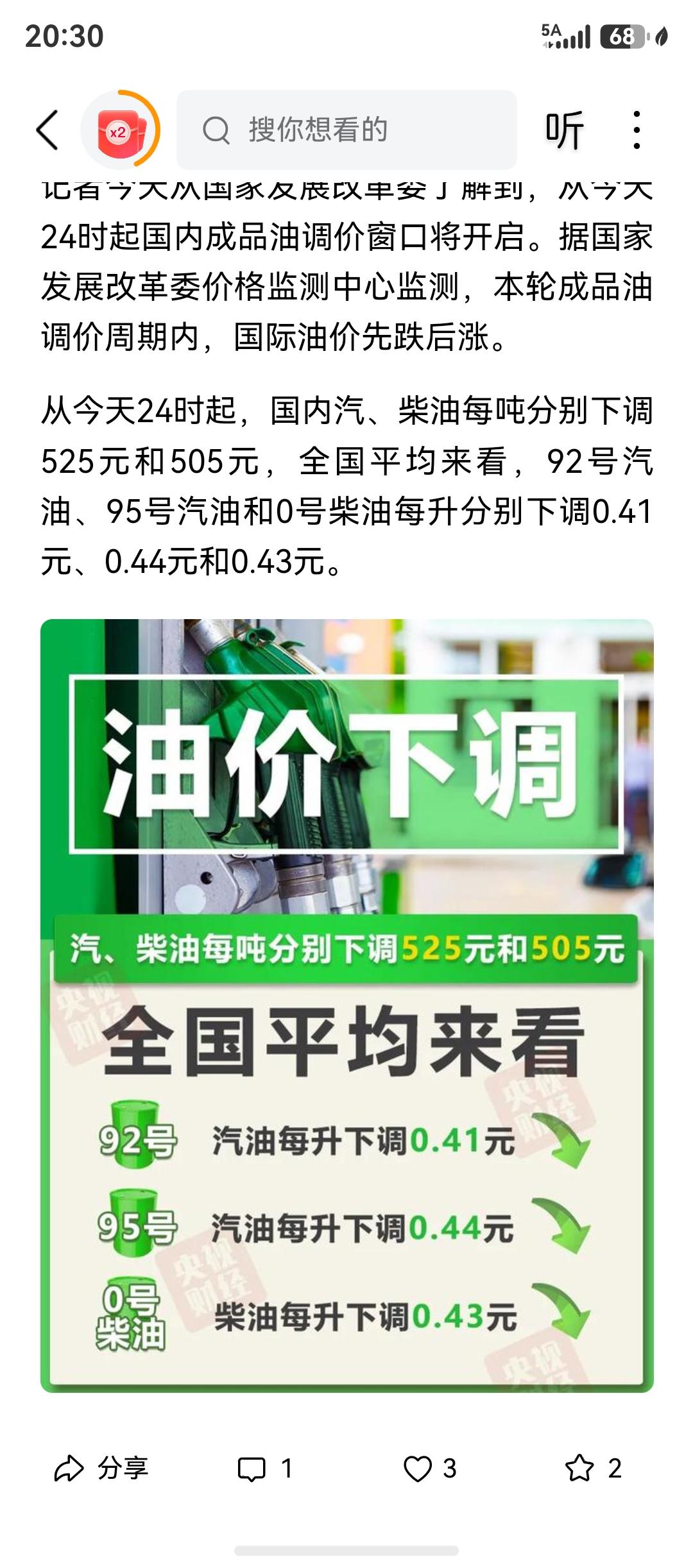 油价要跌了，大跌四毛，好事啊，我们油车车主有福了。

可惜是我媳妇上周末刚把油加