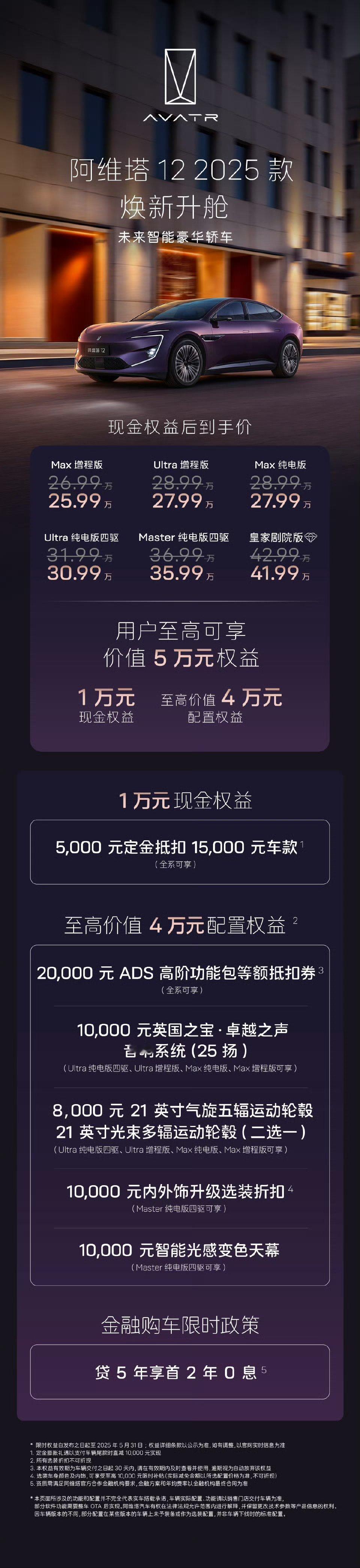 阿维塔12昨天上了焕新版，25.99-41.99万入门就有ADS3.0，零重力这