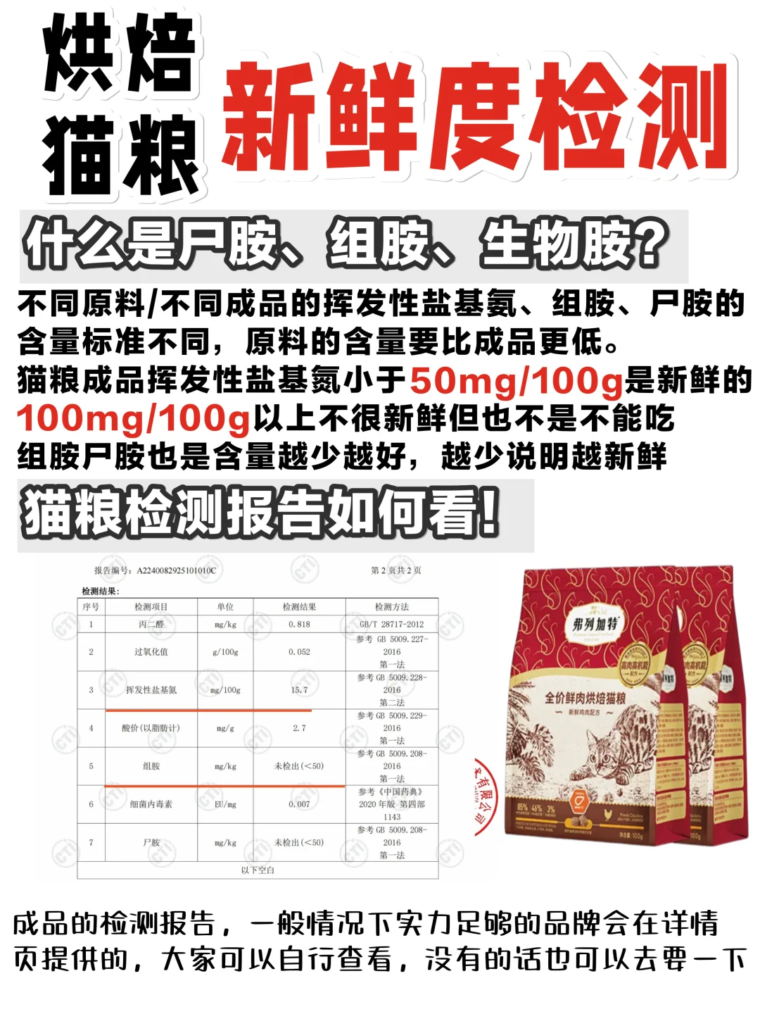 猫粮新鲜度=挥发性盐基氨、组胺、尸胺？