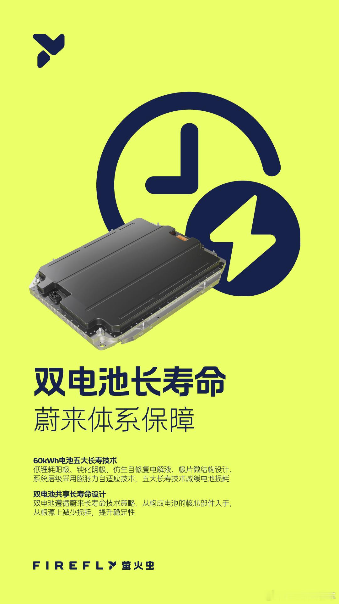 firefly萤火虫 我太喜欢小车了，尤其是萤火虫这么可爱的车型，如今60度电池