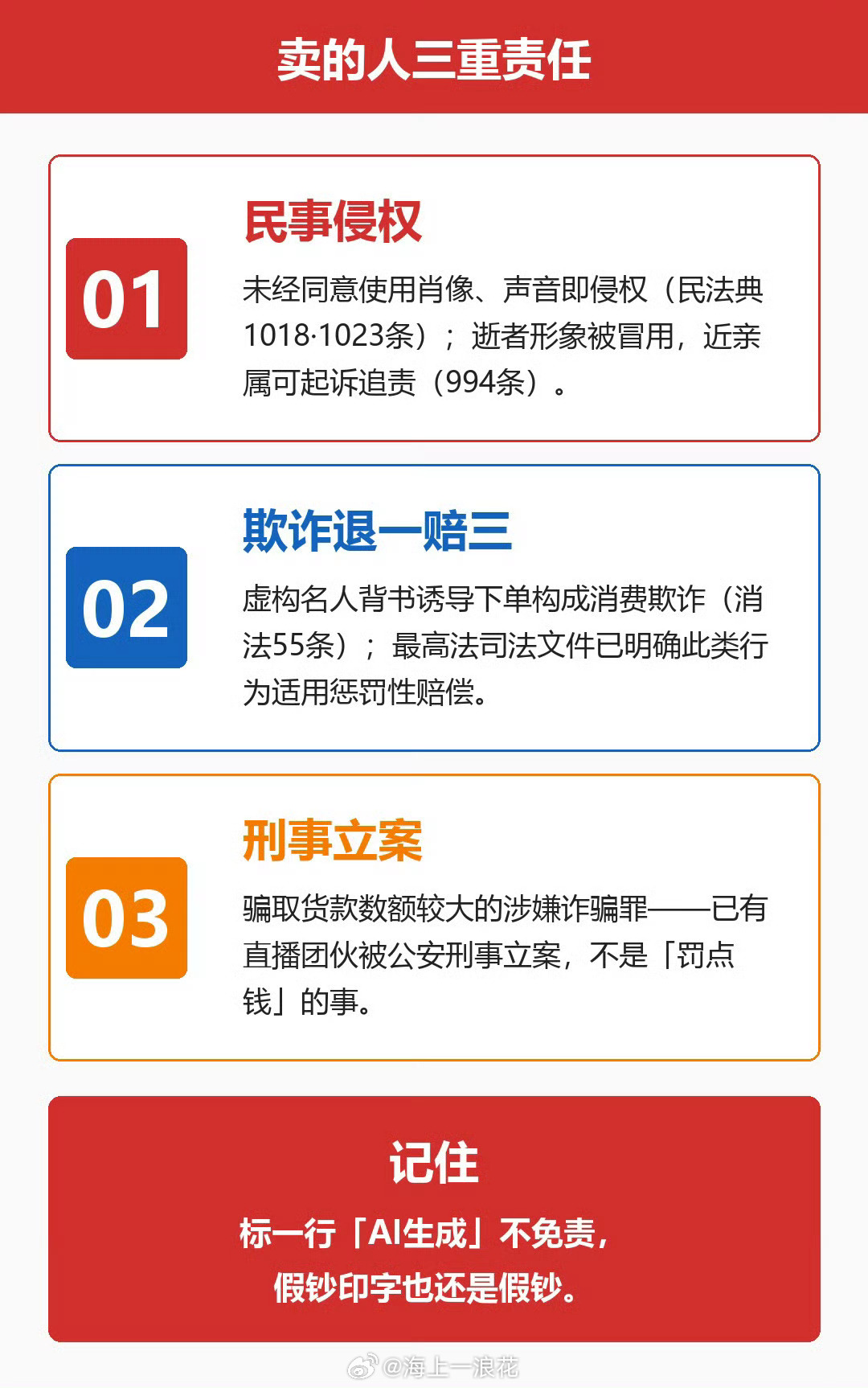 吴越发声AI诈骗太恶劣吴越凌晨三点的怒斥，撕开了AI换脸带货的遮羞布。“花姐美肤