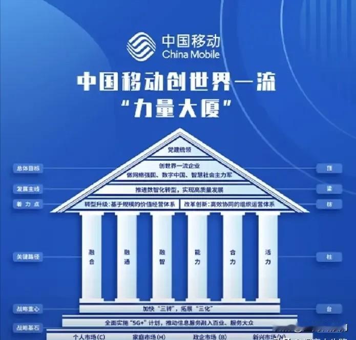 不管你信不信，这部旧手机，这个老号码，真的藏了我的整个青春！
 
今天收拾家里，
