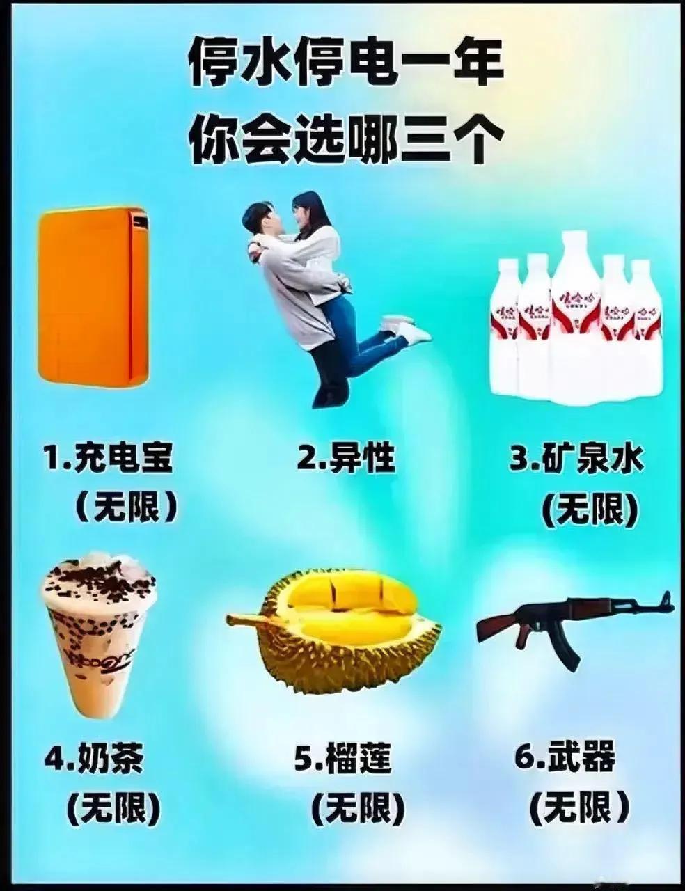 你会怎么选？