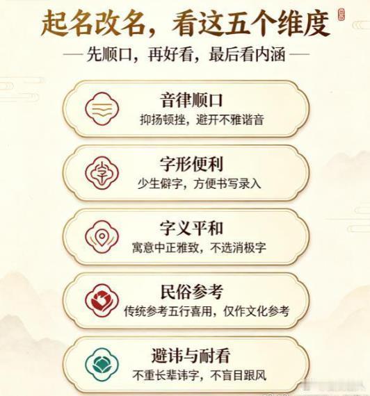 【起名改名浅谈｜赐子千金，不如赐子好名】名字，是伴随人一生的符号。孩童起名，寄托