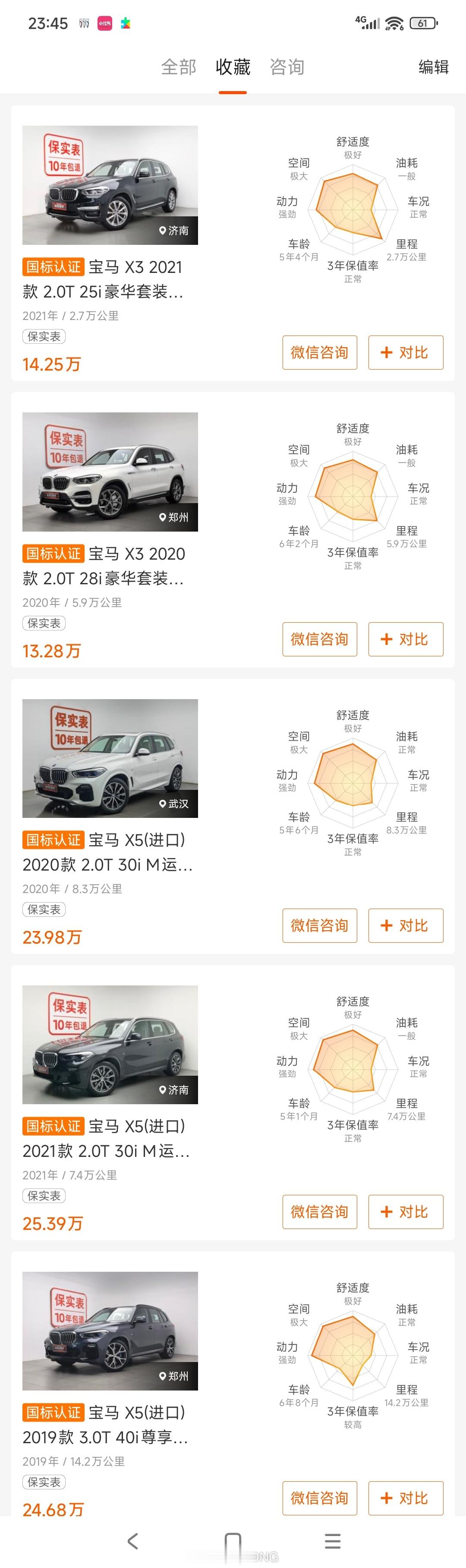 二手车行情太疯狂了，庆幸年前X3被保险公司推定全损理赔了，现在加个三四万能换同年