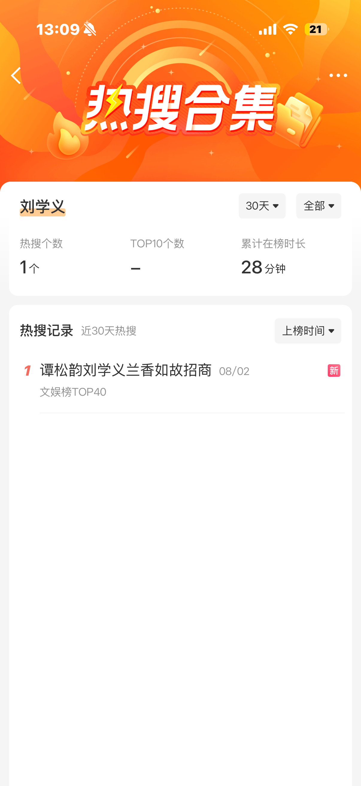 我去 好有钱～ 