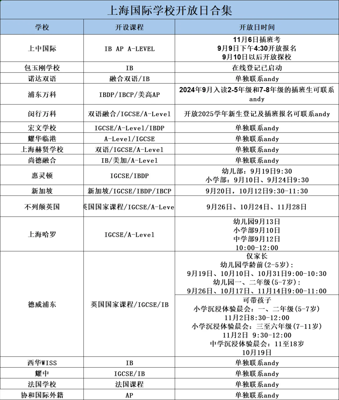 9月开放日来袭！上海国际学校首场开放日