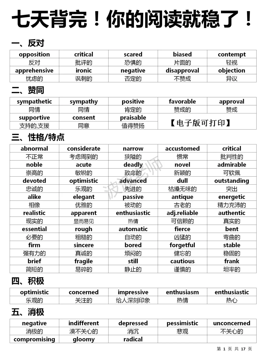 阅读理解高频词，背完你就牛了❗卷死同学❗❗