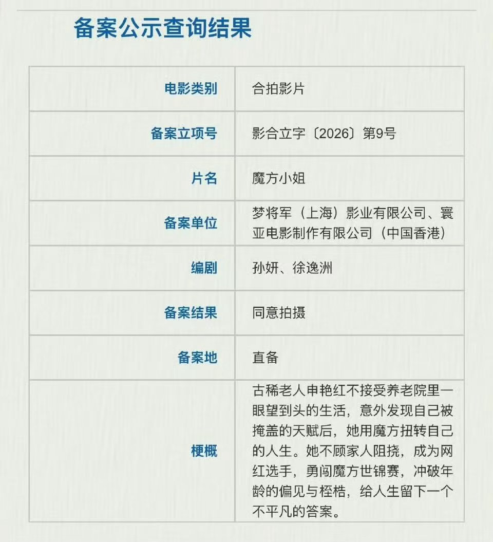 杨紫琼刘昊然魔方小姐备案杨紫琼刘昊然电影备案杨紫琼刘昊然魔方小姐备案，期待，哇喔