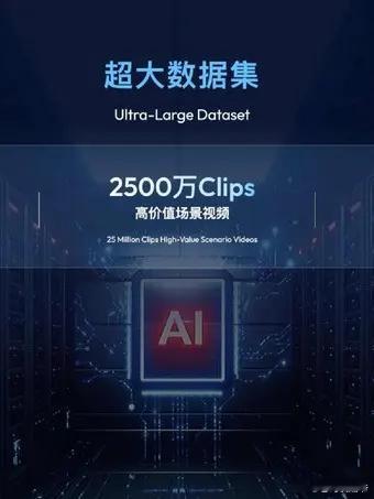 吉利发布舱驾融合关键成果很显然，吉利集团的千里浩瀚迭代速度相当快去年年底，试驾搭