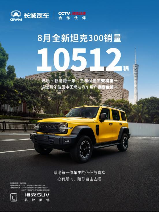 全新坦克300单月销量破万 坦克官宣，全新坦克300在8月份单月销量破万，达到1
