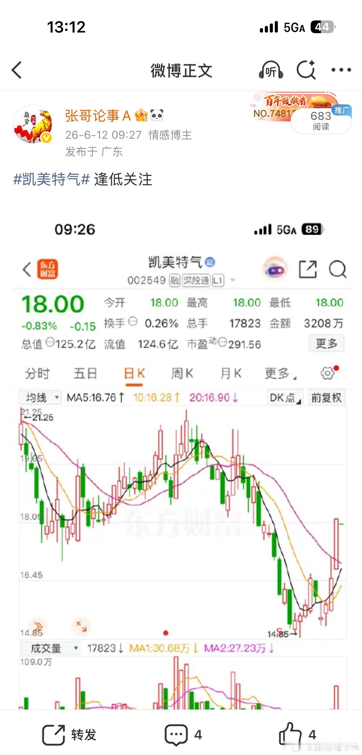 主力给力，点赞178起飞，涨停