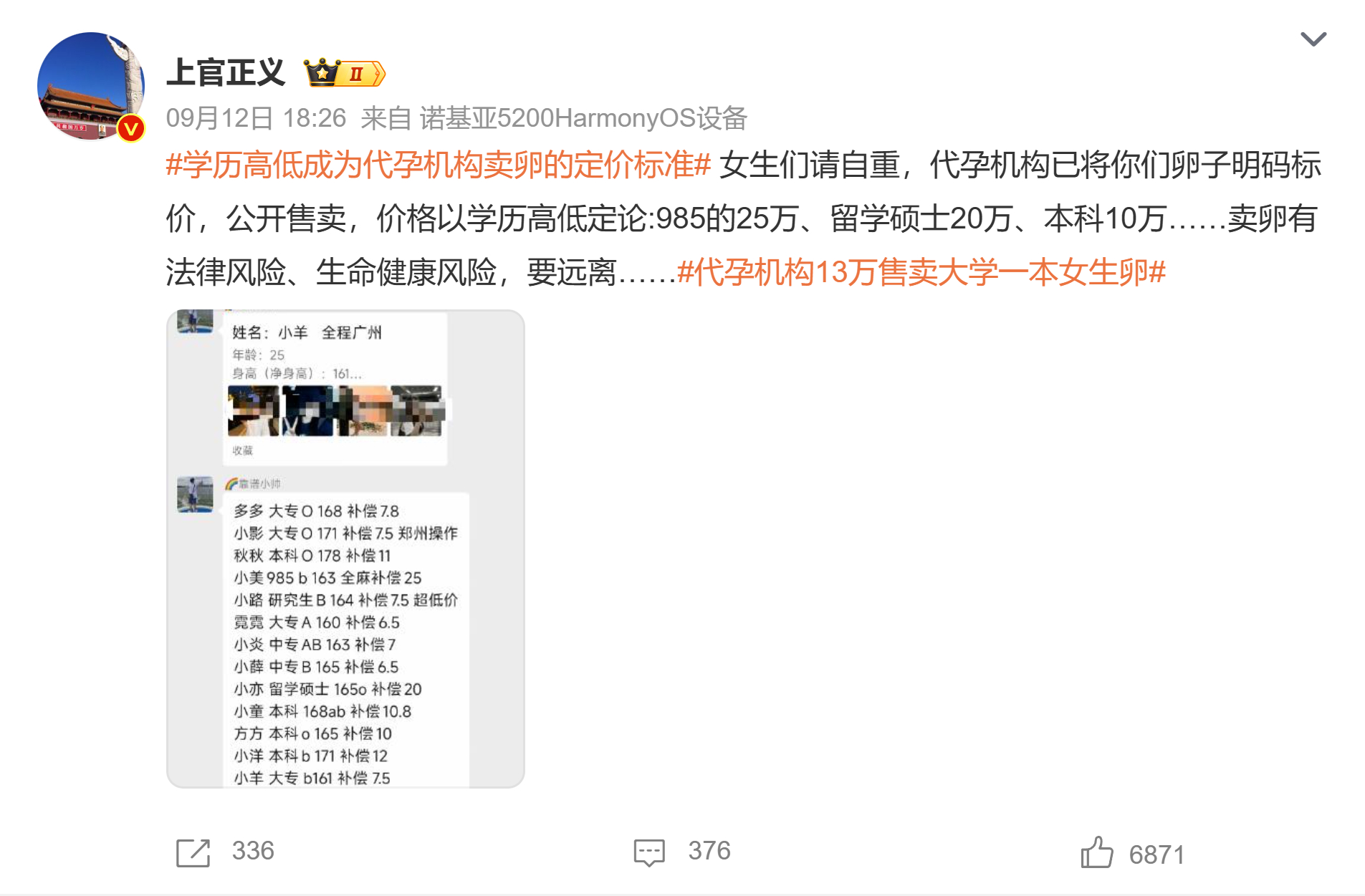 学历高低成为代孕机构卖卵定价标准 不仅是学历，诸如颜值等可以量化的指标，都会成为