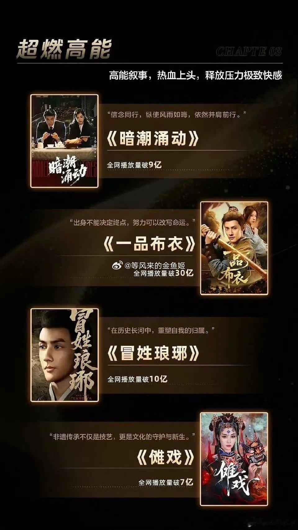 红果短剧降智红果短剧和AI剧降智但免费不收钱，不像某些长剧nc编剧编的剧情一样降