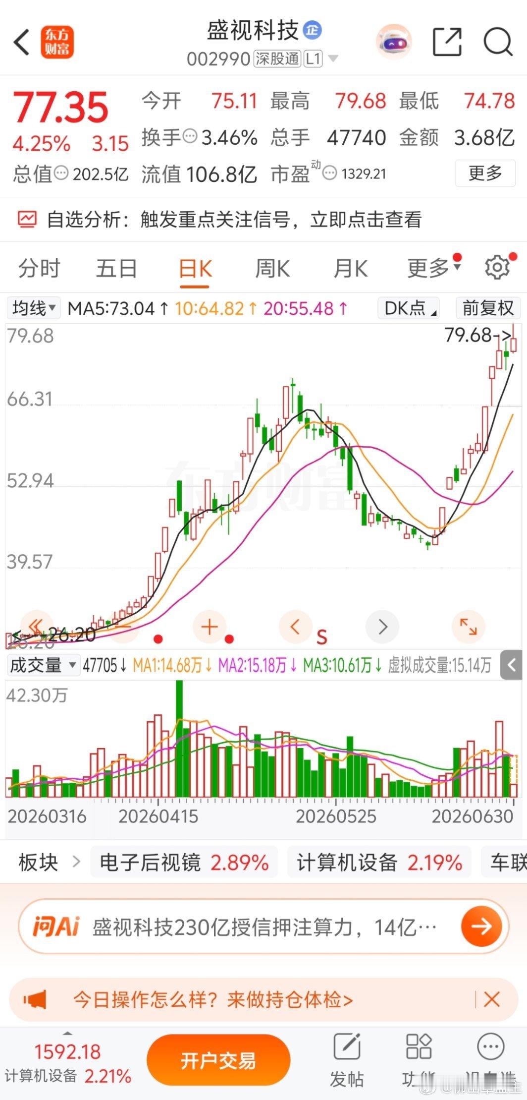 关注一下002990盛视股份 