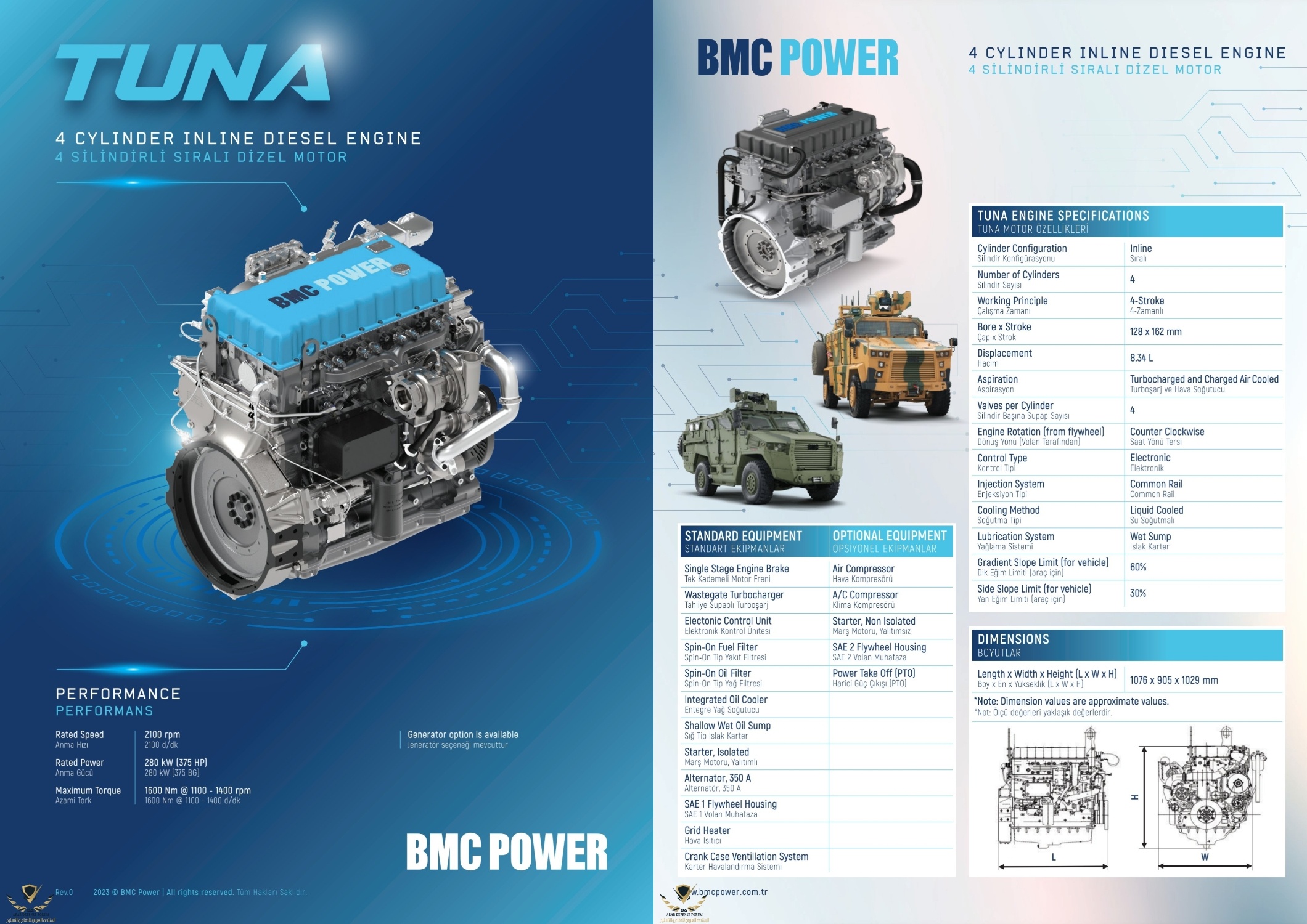 土耳其BMC POWER开发的国产发动机系列，包含MAVI BATU型12缸V型