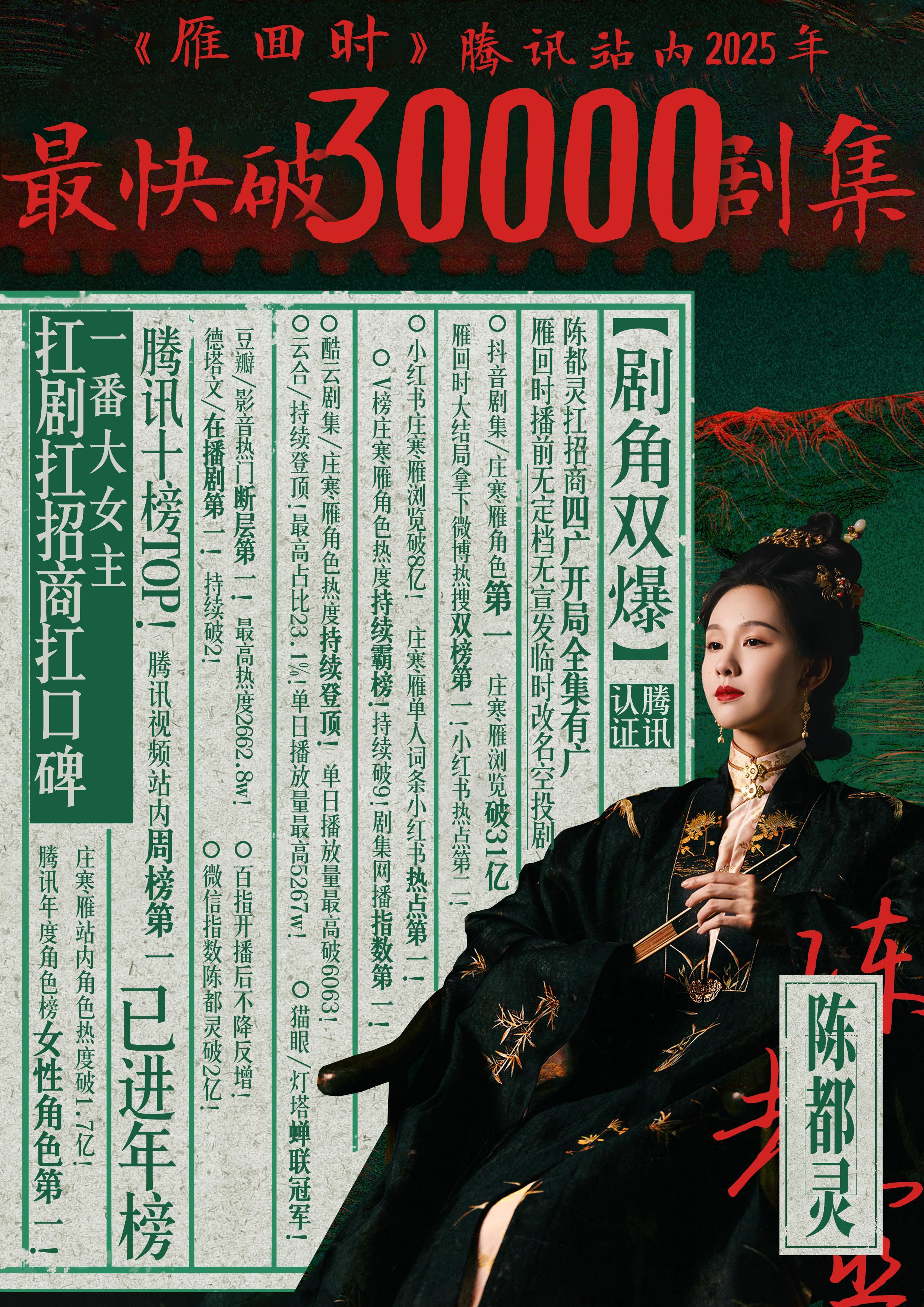 陈都灵最新实绩图扛剧扛招商[赢牛奶]陈都灵 ​​​