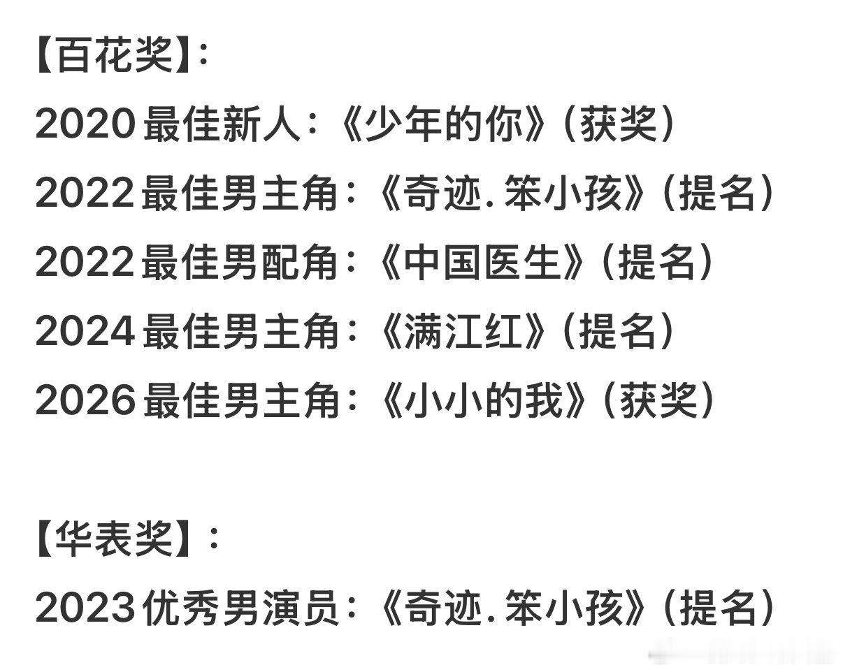 目前易烊千玺已经拿下这个成绩太牛啦~17岁三次面试拿下第一个男主角色，19岁过渡