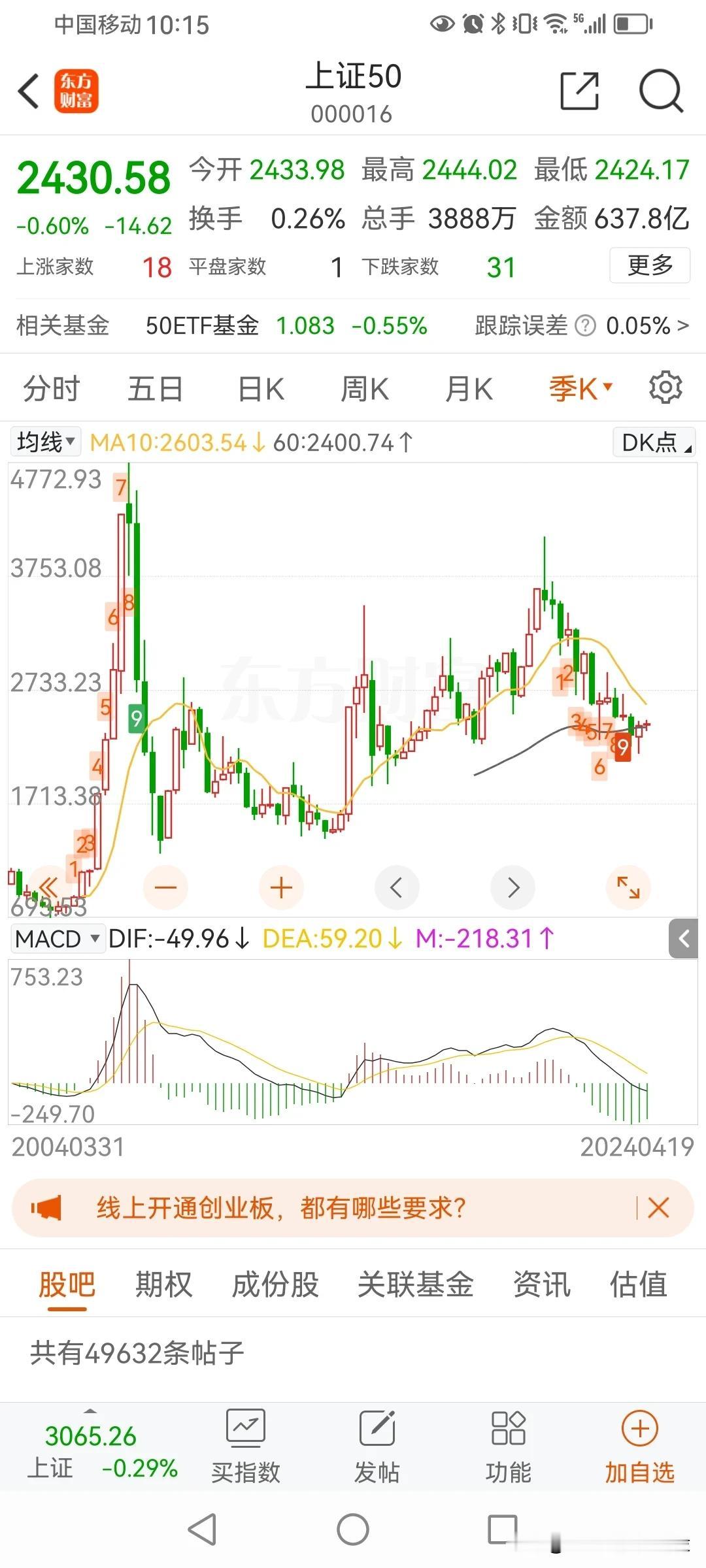 右侧交易，是趋势发生了转折之后再交易。
那么如何判断是否转折呢？
我总结了几个量