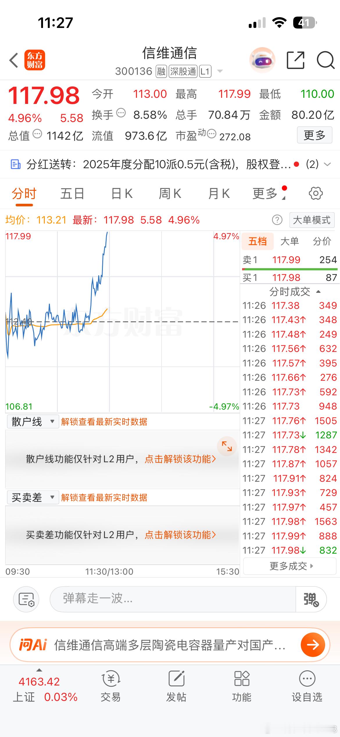 昨日早盘推荐的信维今日早盘洗盘，现强势拉升，跟上的吃肉啦！ 