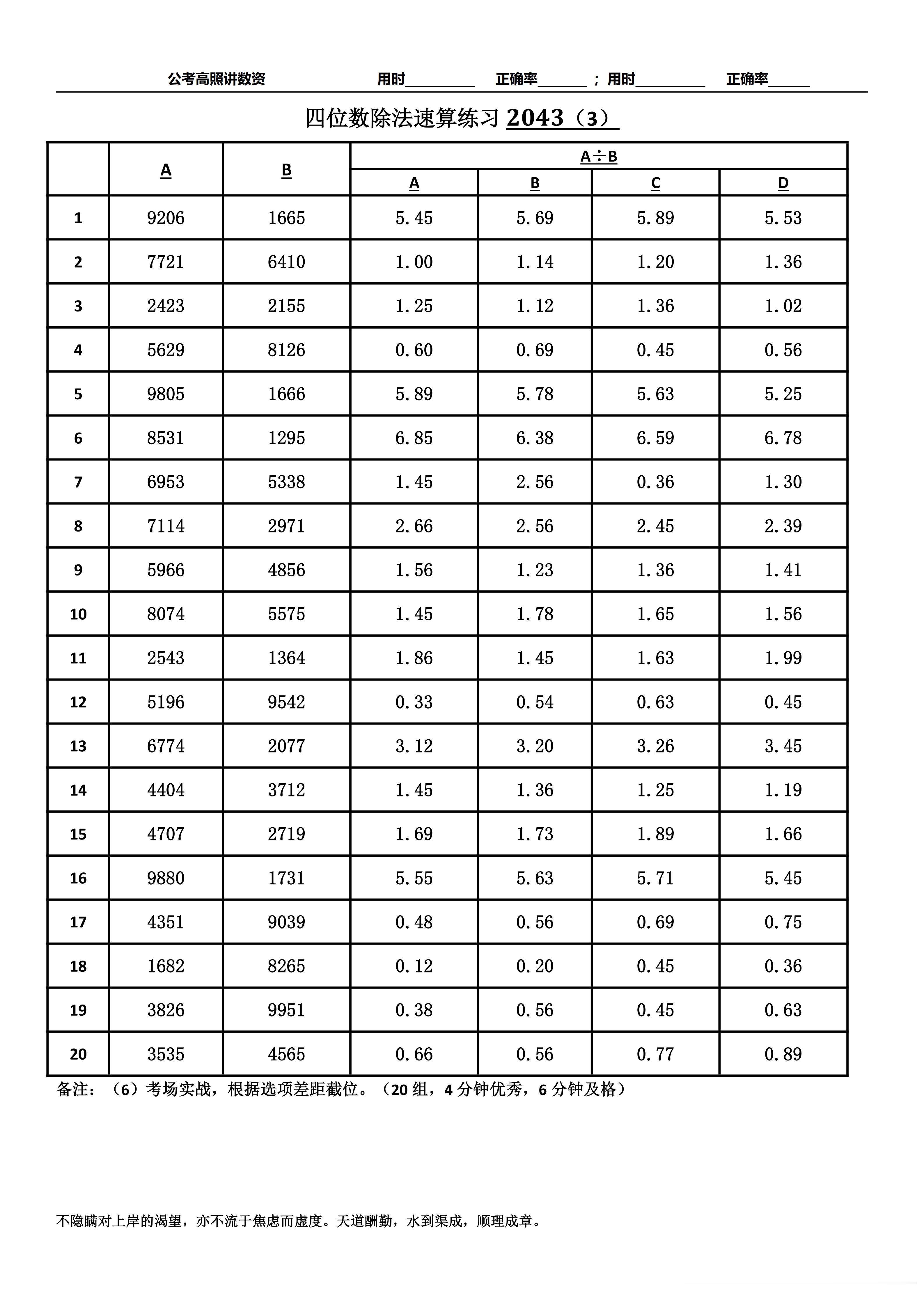 跟着高照练速算决战公考  速算练习2043相信自己，努力学习。速算链接汇总：网页
