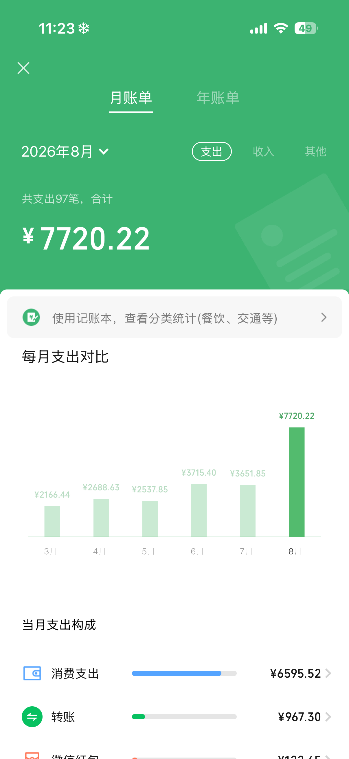 这班上的