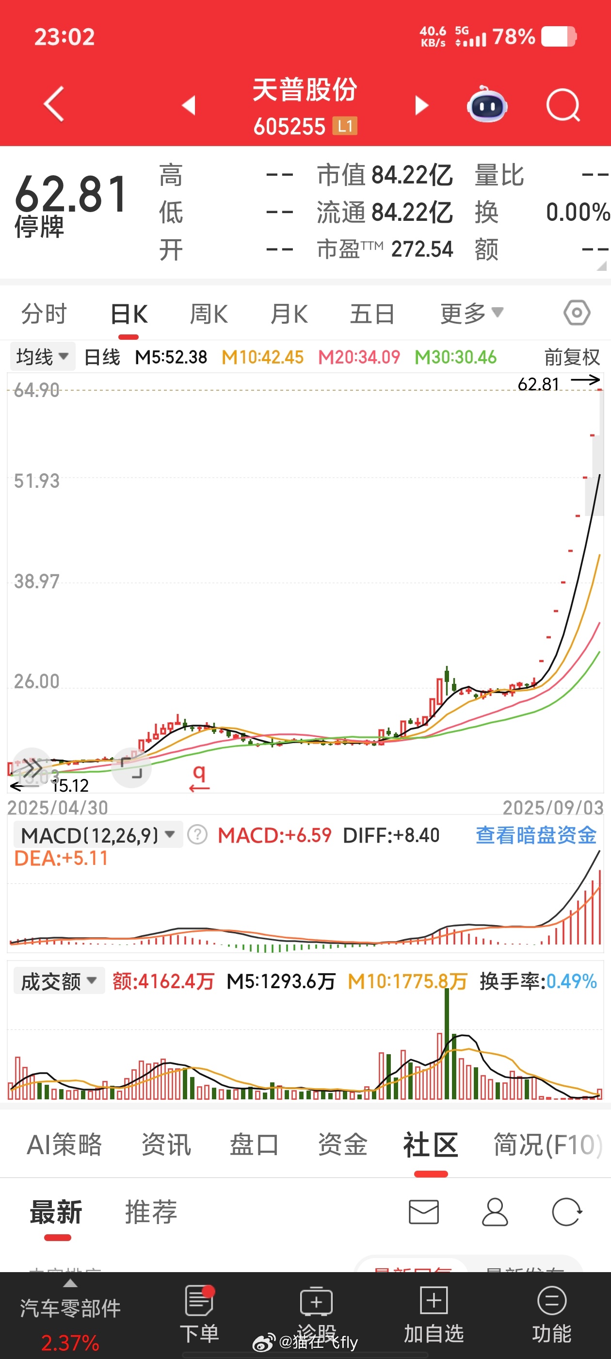 一字板上去的一字板下来吗[允悲]真是可笑$天普股份 sh605255$ ​​​