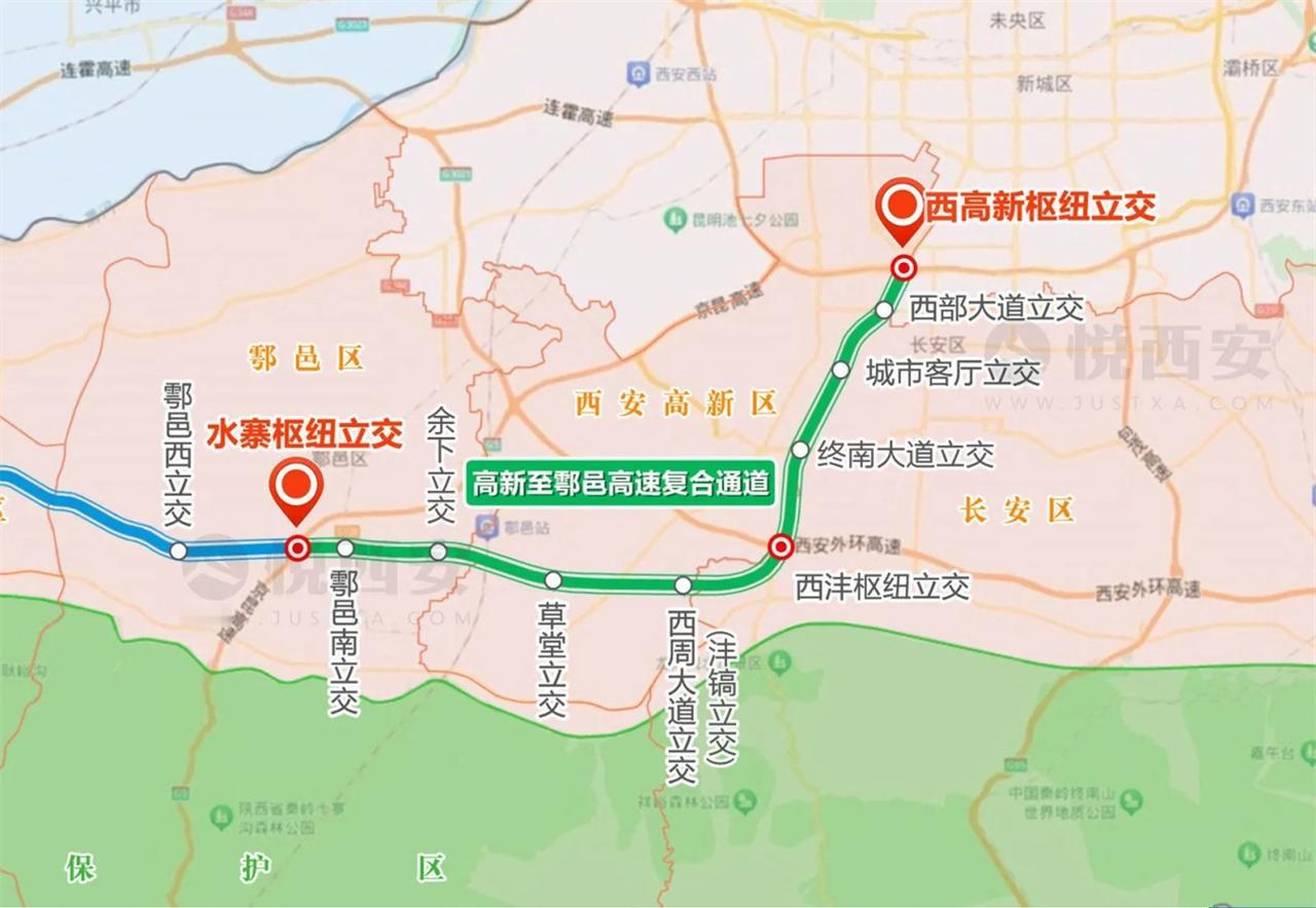 西安西南方向大通道提速前期手续办理，高新至鄠邑高速复合通道项目基本瞄准年内实质性