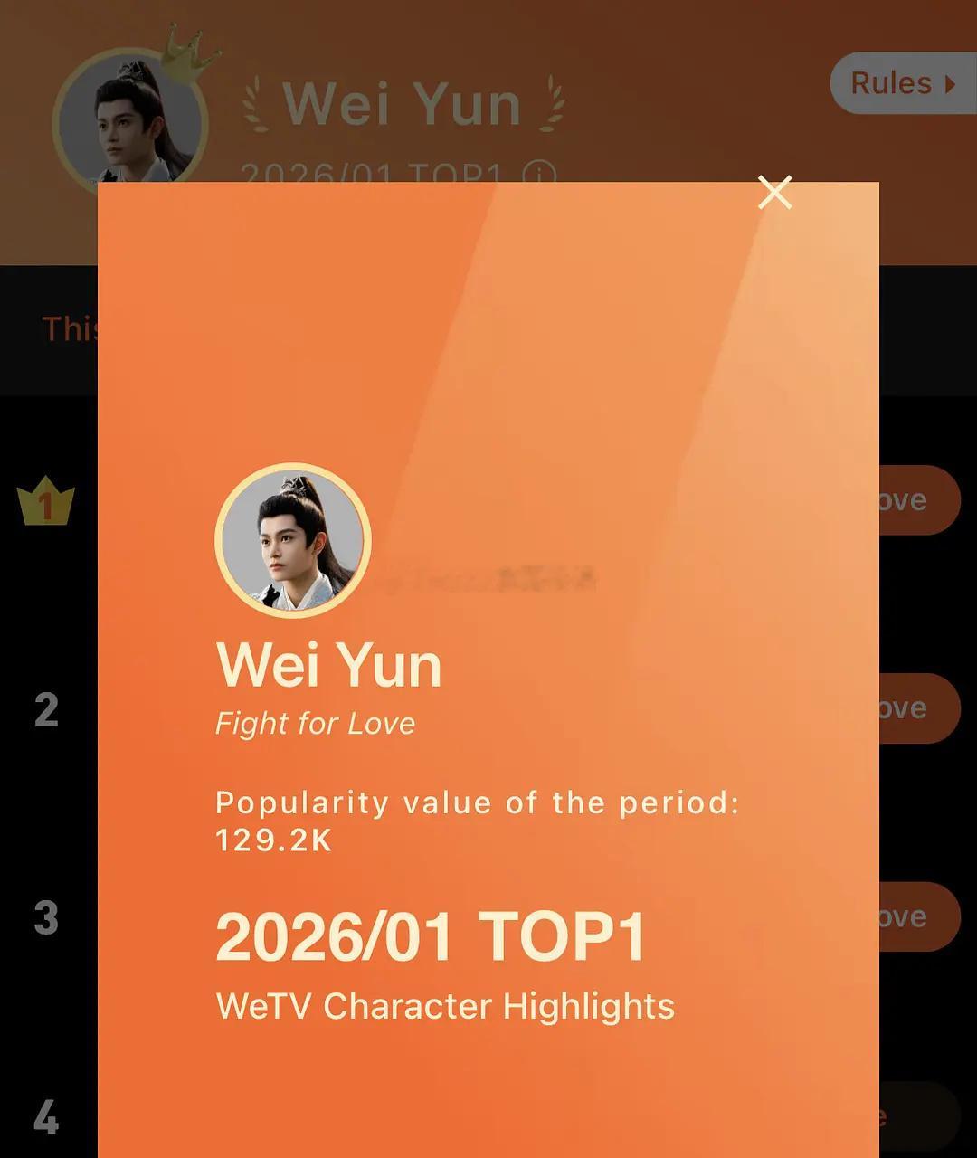 丁禹兮卫韫登顶We TV 香港1月最受欢迎角色榜单TOP 1 ，连续三个月蝉联第