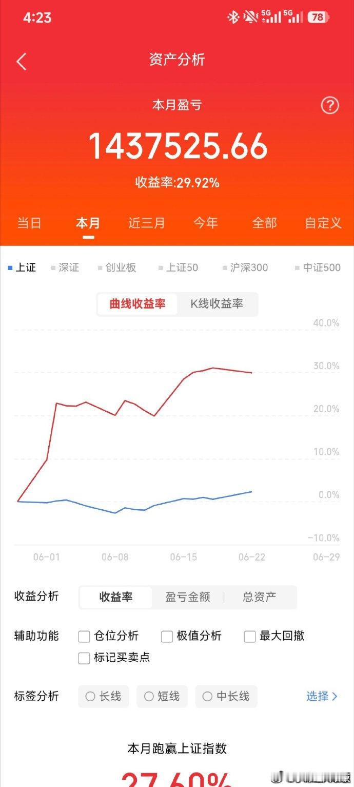国金证券研报认为，美光科技推进长协落地，供需缺口有望持续。美光科技已经与客户完成