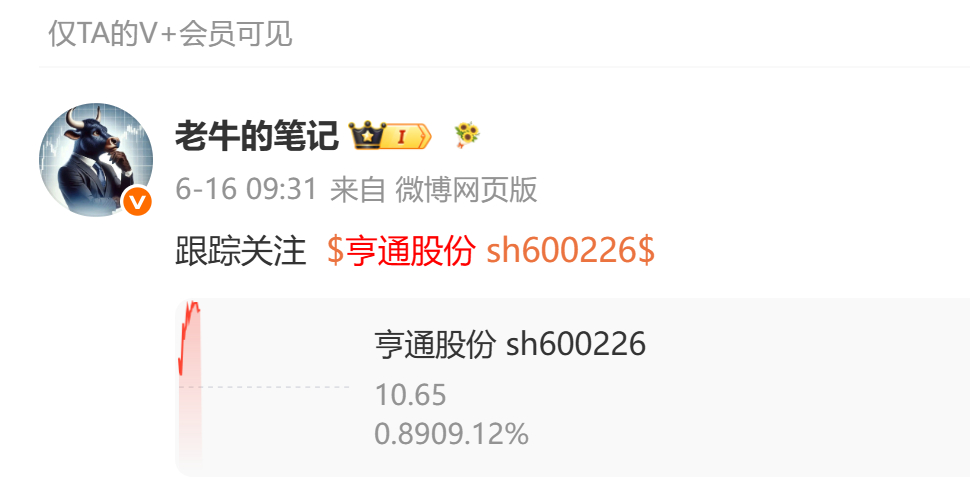 6月16日跟踪关注的  $亨通股份 sh600226$  可以知足常乐了！ 