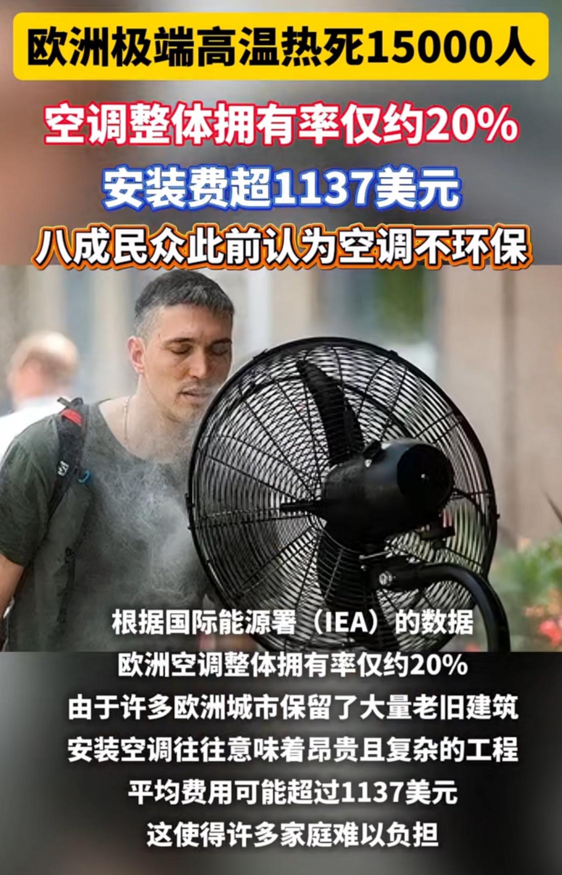不查不知道，欧洲空调普及率竟然这么低！整体普及率只有20%左右，更夸张的是英国仅