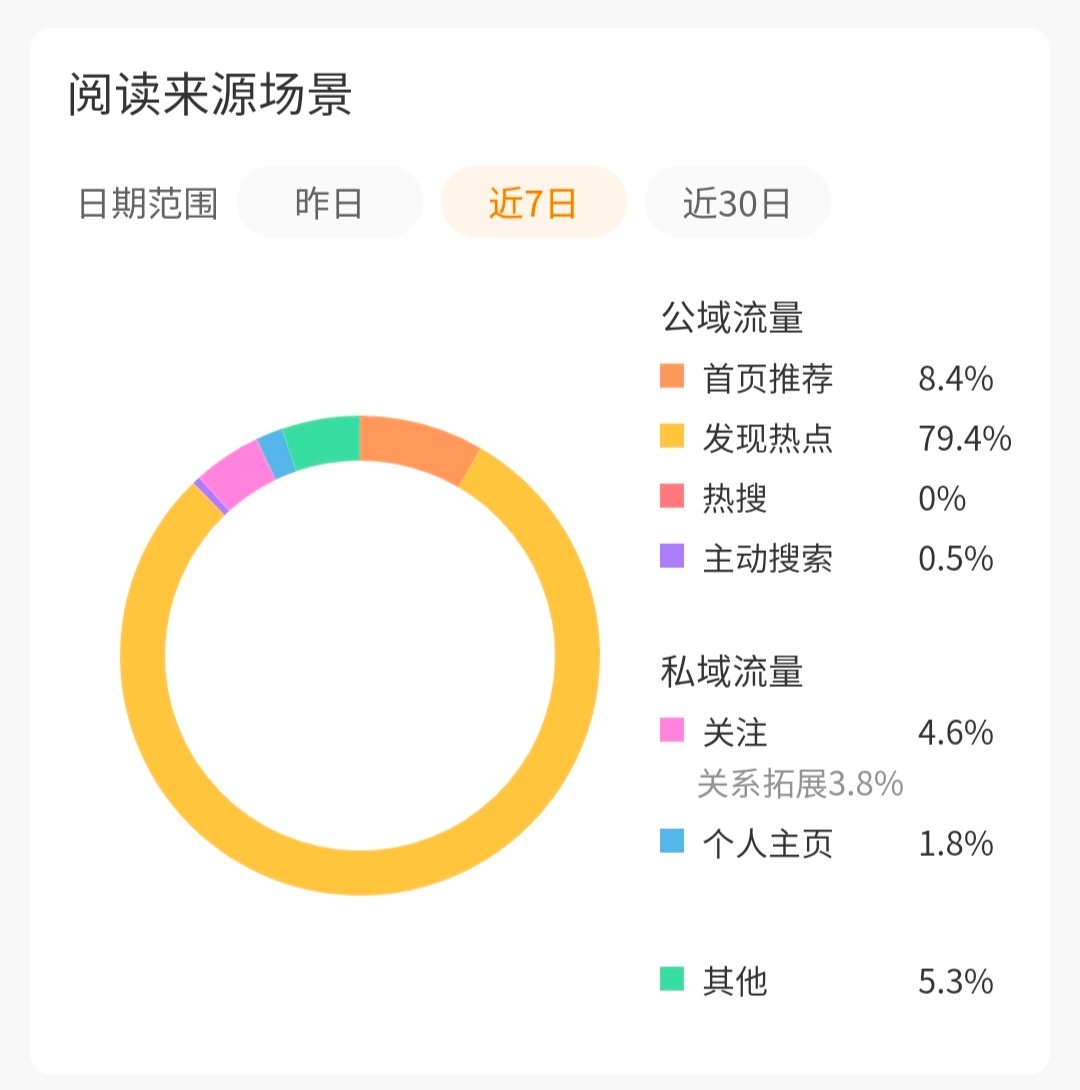 这是rmt吗 