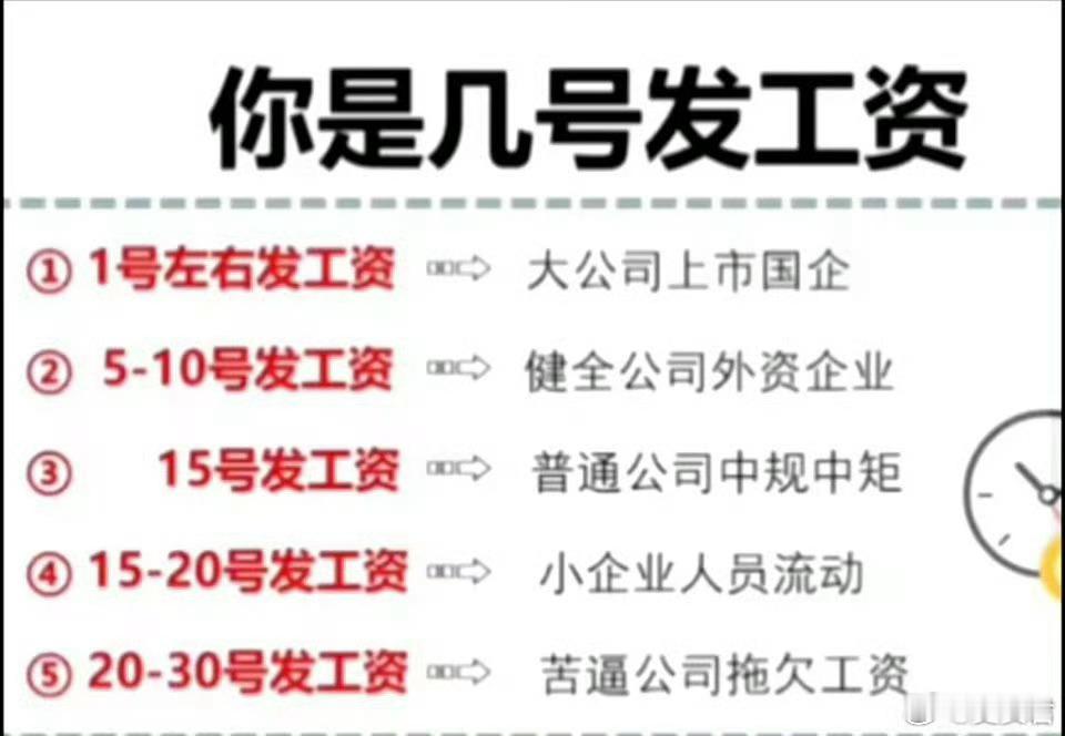 你是几号发工资？ 