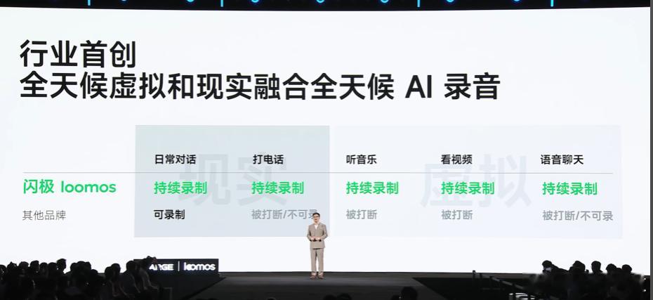 这也太牛了把！以后办公就戴一副AI眼镜就能帮你做好日常工作记录及整理，而且一键操