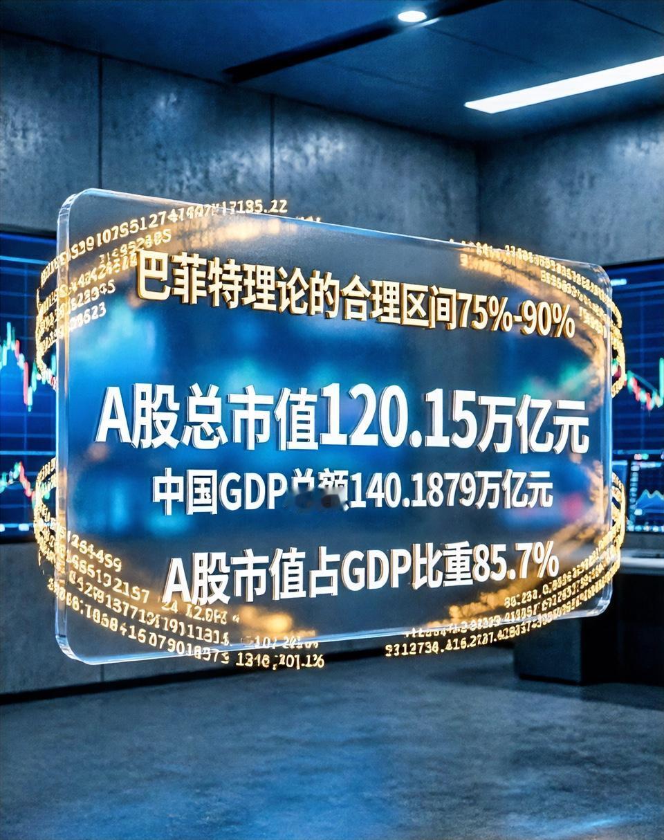 当前A股总市值约为120.15万亿元（截至2026年5月8日数据），2025年中