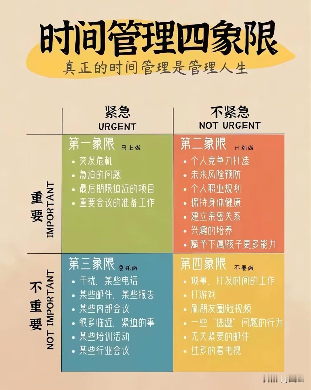 道家循规律，佛家修心态，儒家重行事。规律为立身之根，心态为内核之本，做事为落地之